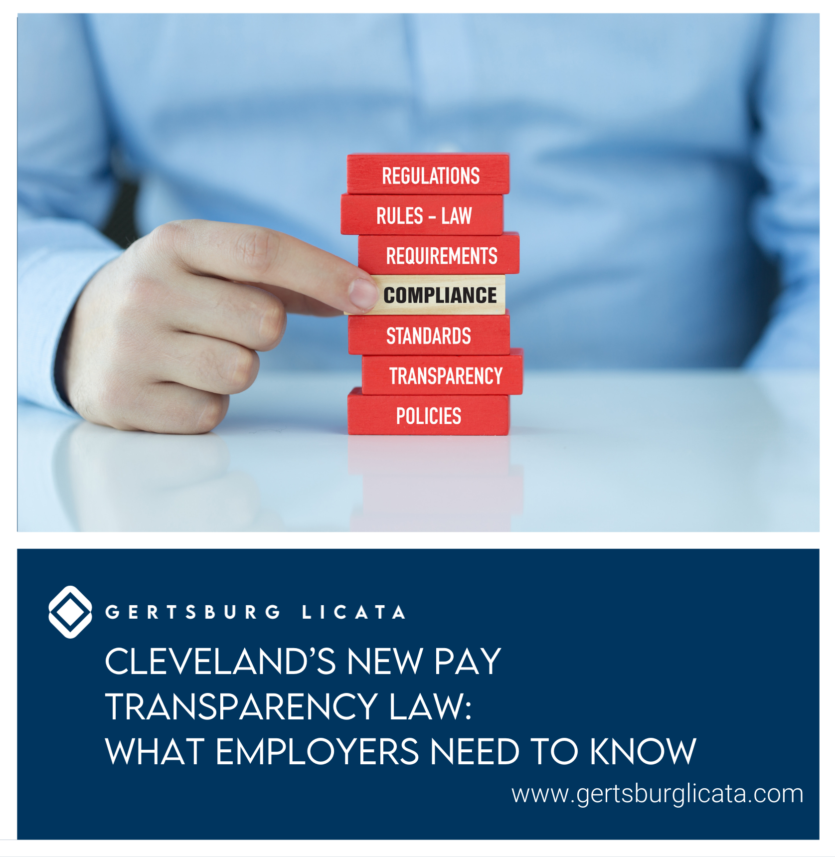 Legal compliance graphic for Cleveland’s pay transparency law featuring stacked blocks with regulatory terms and Gertsburg Licata branding for Ohio employers